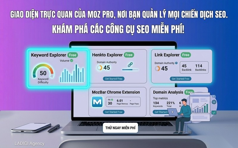 Moz là gì? Vai trò của Moz trong hệ sinh thái SEO 5 Free SEO Tools Công cụ SEO miễn phí của Moz
