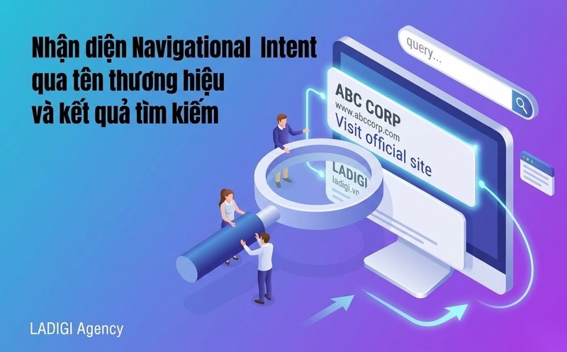 Navigational Intent là gì? Cách tối ưu ý định điều hướng hiệu quả 2 2 Đặc điểm và dấu hiệu nhận biết Navigational Intent
