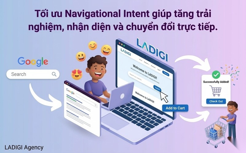 Navigational Intent là gì? Cách tối ưu ý định điều hướng hiệu quả 3 3 Tầm quan trọng của Navigational Intent trong SEO