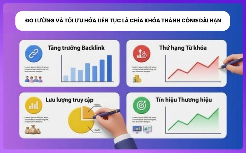 SEO Offpage là gì? Chiến lược SEO Offpage hiệu quả nhất hiện nay 8 Theo dõi, đo lường hiệu quả và liên tục tối ưu hóa chiến lược là chìa khóa để đạt được thành công lâu dài