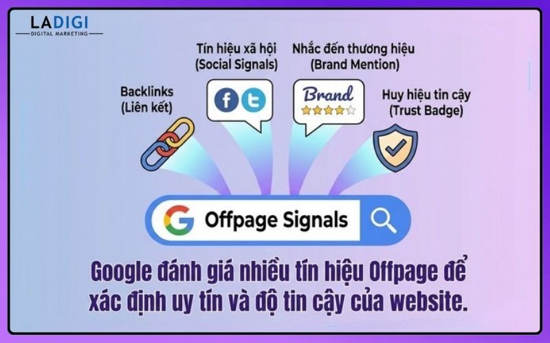 SEO Offpage là gì? Chiến lược SEO Offpage hiệu quả nhất hiện nay 2 Google sử dụng các tín hiệu Offpage để hiểu về mức độ uy tín, sự liên quan và độ tin cậy của một website.