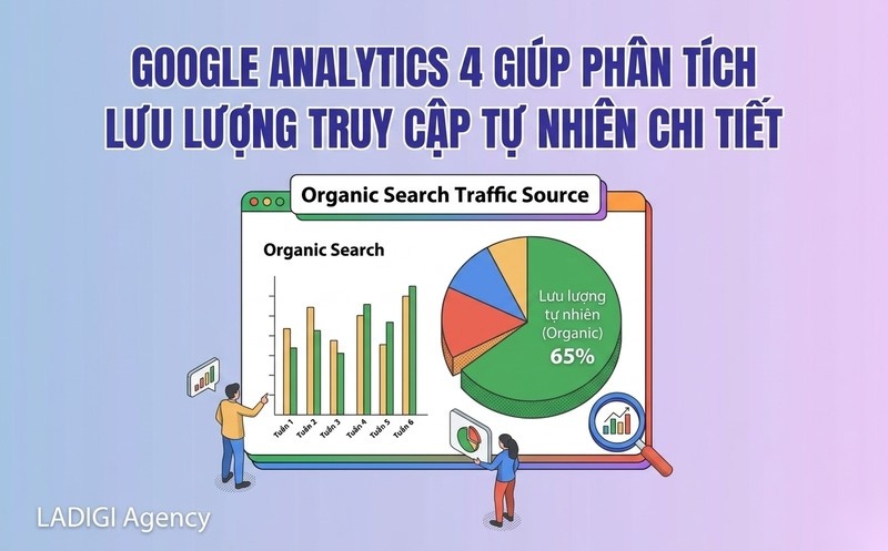 Organic Traffic là gì? Vai trò và lợi ích của Organic Traffic đối với doanh nghiệp 6 Đo lường Organic Traffic qua Google Analytics 4