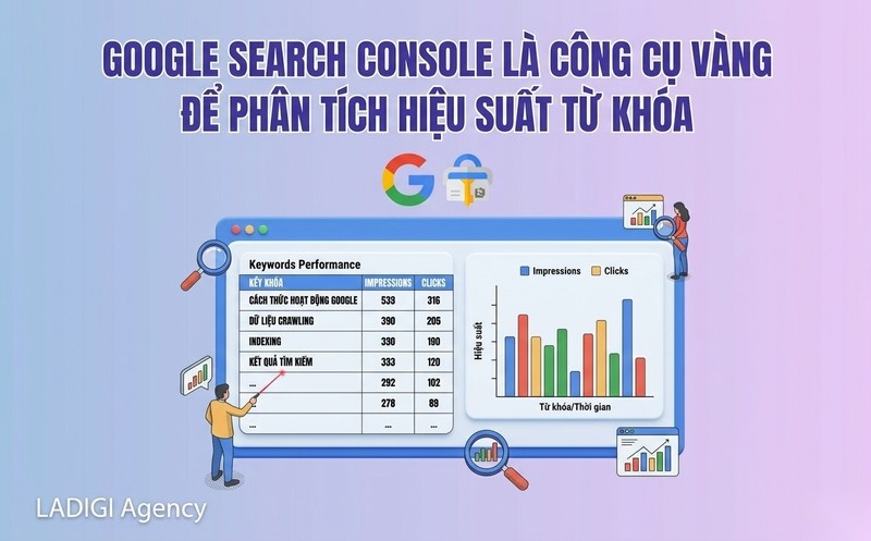 Organic Traffic là gì? Vai trò và lợi ích của Organic Traffic đối với doanh nghiệp 7 Phân tích hiệu suất từ khóa với Google Search Console