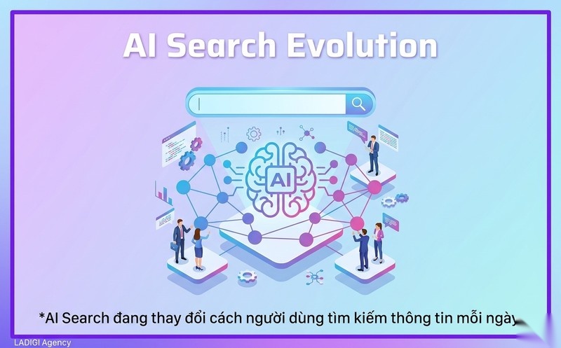 Organic Traffic là gì? Vai trò và lợi ích của Organic Traffic đối với doanh nghiệp 10 Tác động của AI Search và cách thích nghi với Organic Traffic
