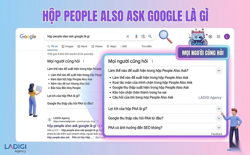 People Also Ask (PAA) là gì? Chiến lược tối ưu hóa PAA hiệu quả trong SEO 1 People Also Ask PAA là gì