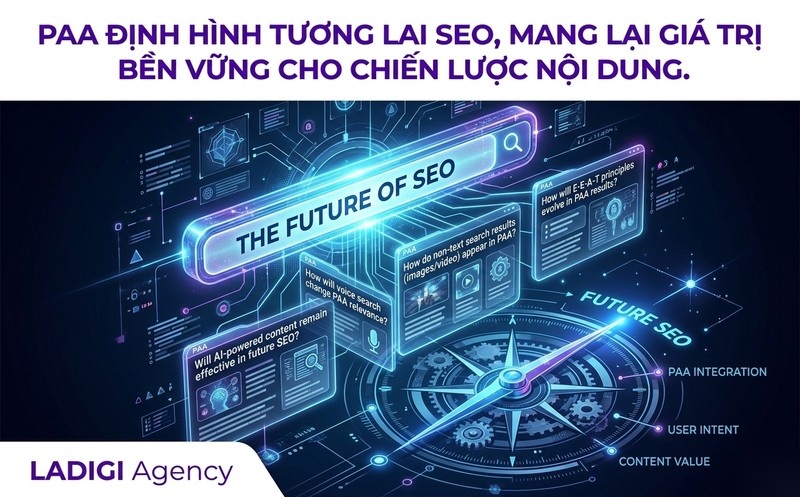 People Also Ask (PAA) là gì? Chiến lược tối ưu hóa PAA hiệu quả trong SEO 10 Kết luận Giá trị lâu dài của PAA trong SEO