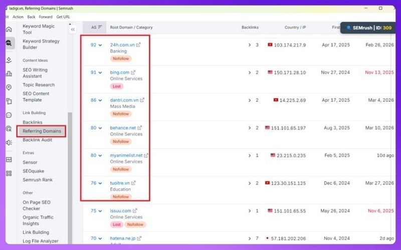 Link Building là gì? Cách xây dựng liên kết chất lượng cho website 4 Phân tích hồ sơ backlink đối thủ từ semrush