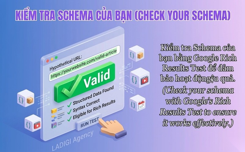 Schema Markup là gì? Schema Markup tác động đến SEO như thế nào? 9 Kiểm tra bằng Google Rich Results Test