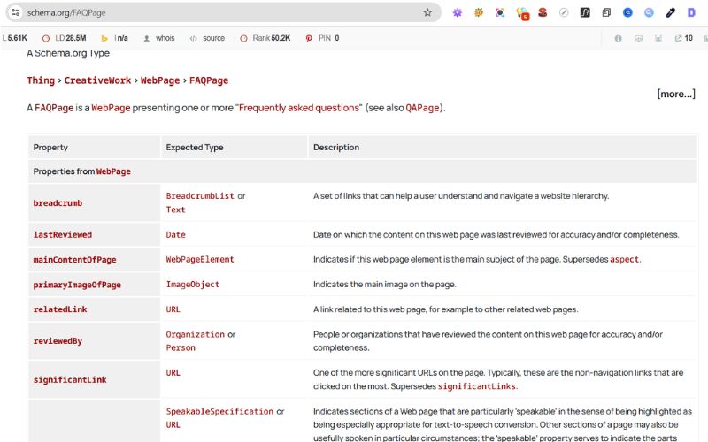 Tối ưu Schema Markup giúp công cụ tìm kiếm hiểu rõ nội dung