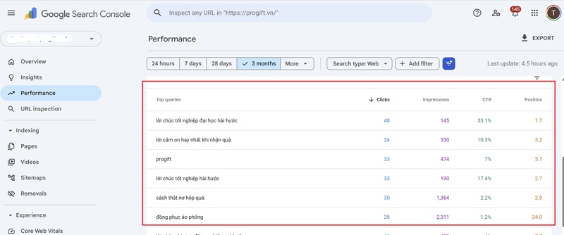 Keyword Research là gì? Hướng dẫn nghiên cứu từ khóa hiệu quả 10 Phân tích từ khóa của Google Search Console
