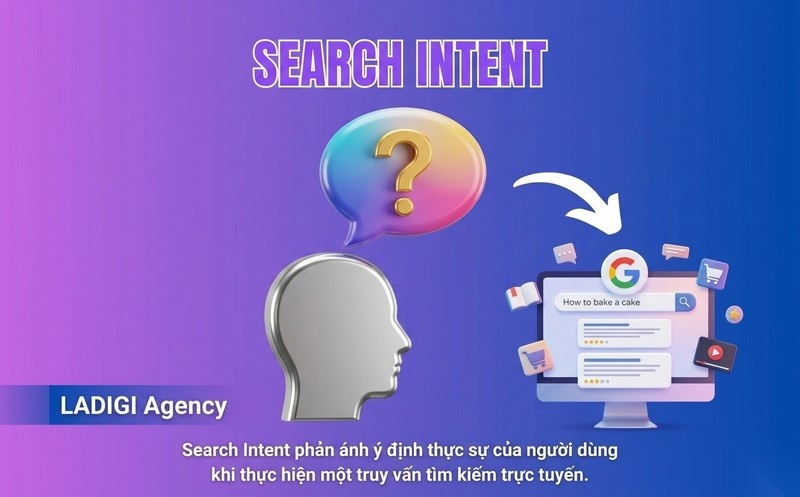 Search Intent là gì? Cách xác định và tối ưu nội dung theo Search Intent 1 Search Intent trong SEO là gì Khái niệm ý nghĩa và vai trò