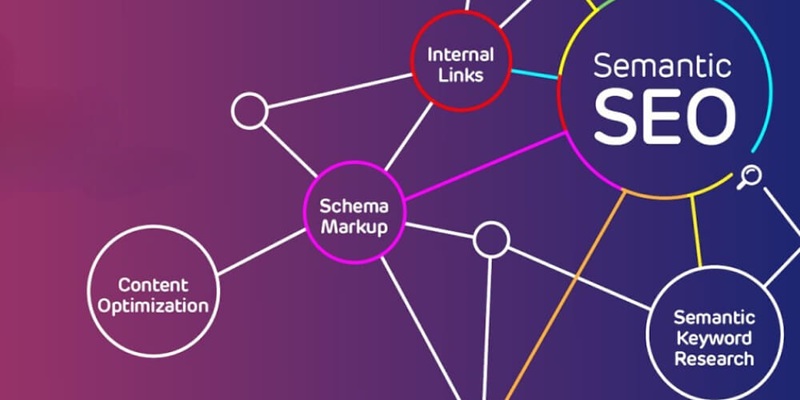 Hiểu sâu sắc ý định người dùng là trọng tâm của Semantic SEO