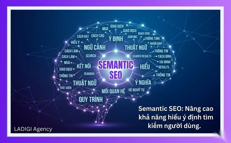 SEO Strategy là gì? Hướng dẫn cách xây dựng chiến lược SEO hiệu quả 9 Tầm quan trọng của Semantic SEO trong chiến lược SEO
