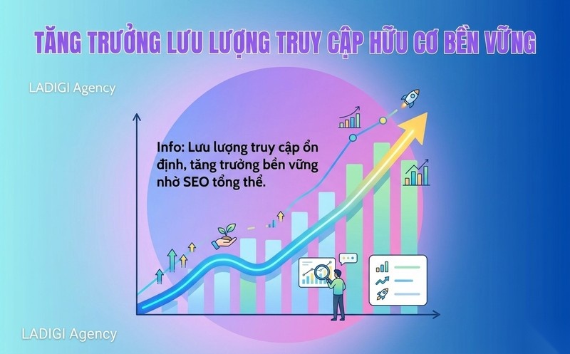 SEO tổng thể là gì? Chiến lược triển khai SEO tổng thể hiệu quả 2 H3 Tăng trưởng traffic tự nhiên ổn định