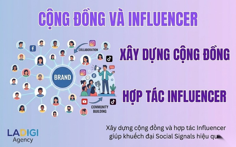 Social Signals là gì? Ảnh hưởng đến SEO và chiến lược gia tăng hiệu quả 7 Xây dựng cộng đồng mạng xã hội