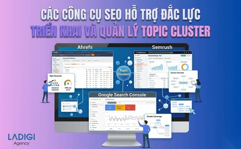 Topic Cluster là gì? Hướng dẫn triển khai chi tiết và Tối ưu cho SEO 10 5 2 Các công cụ hỗ trợ triển khai Ahrefs Semrush GSC