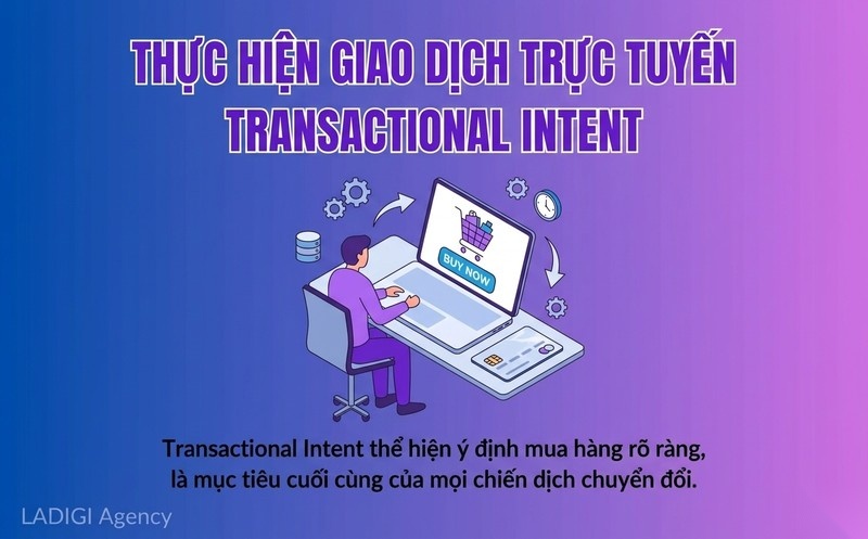 Transactional Intent là gì? Cách tối ưu để tăng chuyển đổi hiệu quả 1 1 Transactional Intent trong SEO là gì Định nghĩa đặc điểm
