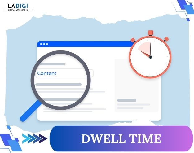 LADIGI Agency 113 Dwell Time