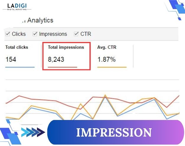LADIGI Agency 116 Impression