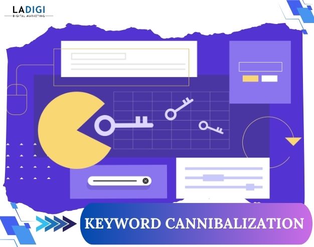 LADIGI Agency 115 Keyword Cannibalization