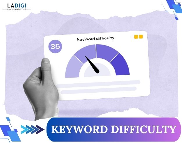 Keyword Difficulty