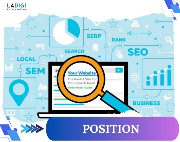 Position