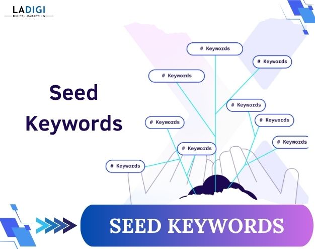 Seed Keywords