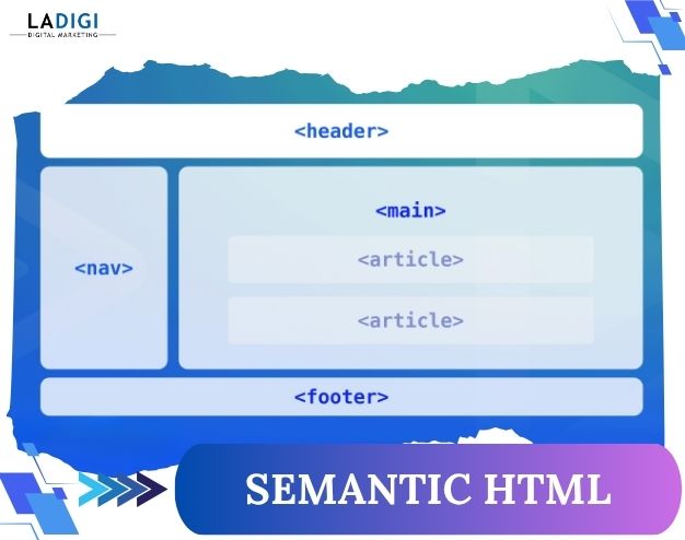 Semantic HTML