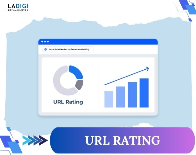 URL Rating