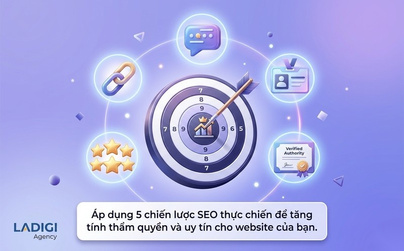 Authoritativeness trong E-E-A-T là gì? 5 phương pháp tối ưu thẩm quyền website 4 H2 5 phương pháp tối ưu tính thẩm quyền website
