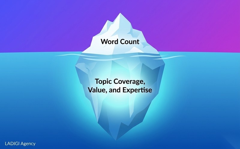 Content Depth là gì? 5 cách tối ưu độ sâu nội dung 1 Content Depth là gì