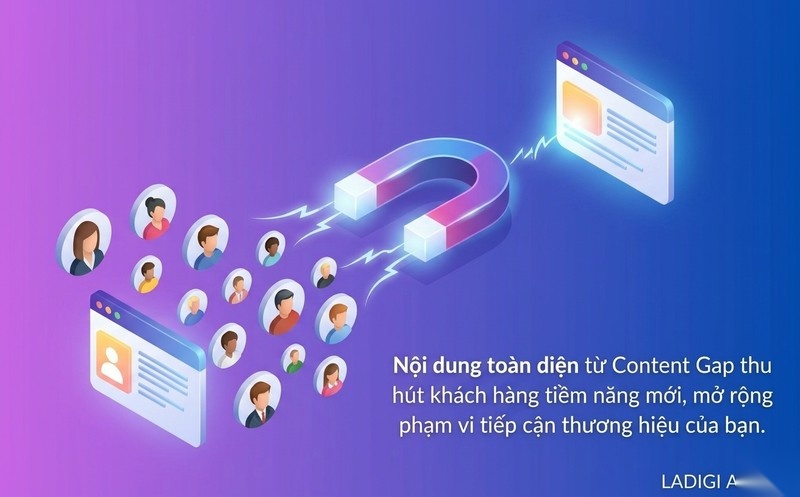 Content Gap là gì? 5 bước phân tích Content Gap hiệu quả 3 Thu hút khách hàng tiềm năng mới