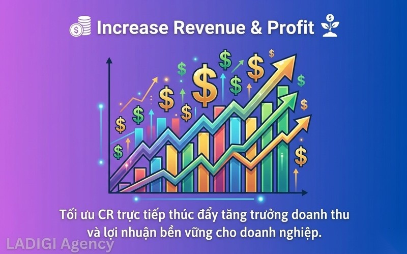 Conversion Rate là gì? 5 lý do vì sao Conversion Rate lại quan trọng 2 Vì sao Conversion Rate lại quan trọng Tầm quan trọng trong Marketing và SEO