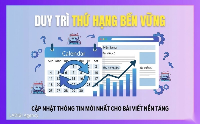 Cornerstone Content là gì? 5 bước xây dựng nội dung nền tảng hiệu quả 6 Bước 5 Cập nhật nội dung định kỳ