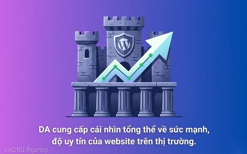 Domain Authority là gì? 9 Cách tăng chỉ số DA hiệu quả và bền vững cho website 6 DA cung cấp cái nhìn tổng thể về sức mạnh, độ uy tín của website trên thị trường.