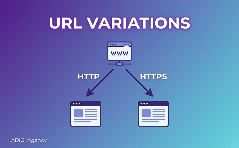 Duplicate Content là gì? 5 giải pháp khắc phục triệt để cho SEO 3 H3 Website tồn tại song song nhiều phiên bản HTTP và HTTPS