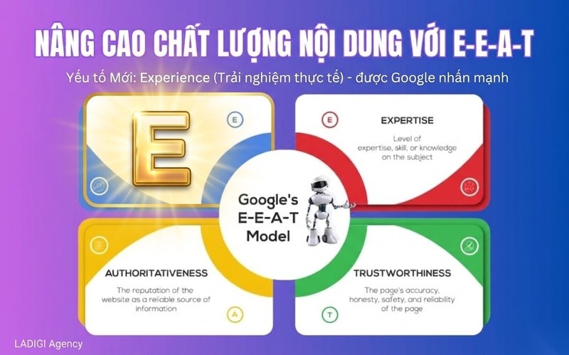 Experience trong E-E-A-T là gì? 5 cách tối ưu trải nghiệm thực tế hiệu quả 1 Experience trong E-E-A-T (Trải nghiệm thực tế) được Google nhấn mạnh trong mô hình đánh giá mới nhất.