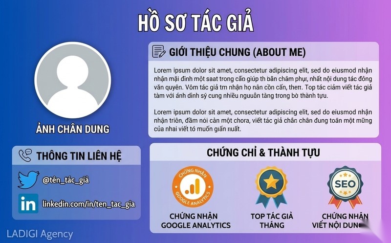 Experience trong E-E-A-T là gì? 5 cách tối ưu trải nghiệm thực tế hiệu quả 6 6 Khai báo Schema Profile Page và Author