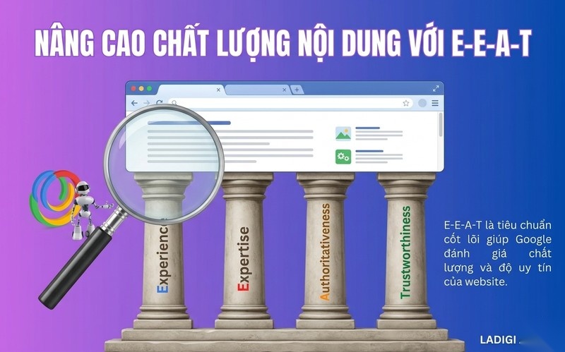 Expertise trong E-E-A-T là gì? 4 yếu tố cốt lõi trong đánh giá website 1 H2 E E A T là gì