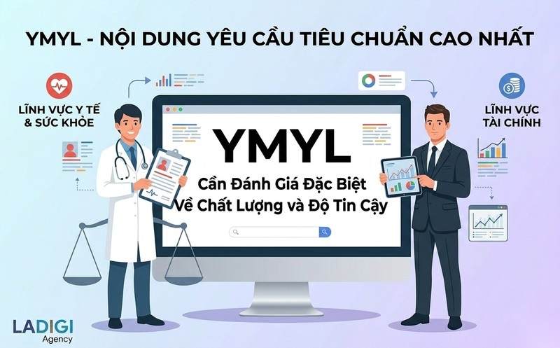 Expertise trong E-E-A-T là gì? 4 yếu tố cốt lõi trong đánh giá website 3 H3 Đánh giá chất lượng nội dung cho nhóm YMYL