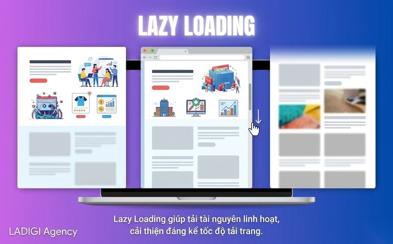 First Input Delay (FID) là gì? Cách tối ưu chỉ số quan trọng trong Core Web Vitals 9 Kỹ thuật Lazy Loading và Preloading