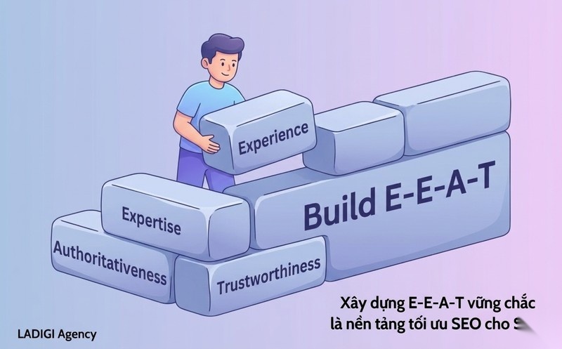 Google SGE là gì? Hướng dẫn 5 Chiến lược tối ưu SEO hiệu quả trong kỷ nguyên AI 7 1 Tập trung xây dựng E E A T vững chắc