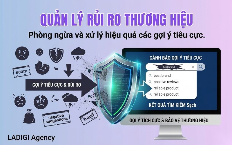 Google Suggest là gì? 5 Chiến lược tận dụng Google Suggest hiệu quả 8 Xử lý và phòng ngừa Google Suggest tiêu cực Quản lý rủi ro thương hiệu và uy tín