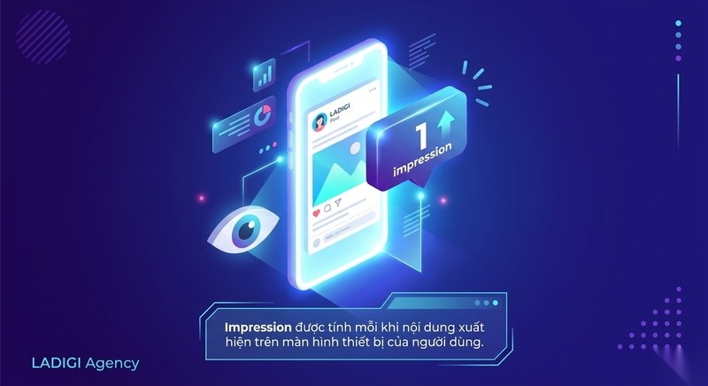 Impression là gì? 4 yếu tố tối ưu chỉ số Impression hiệu quả 1 Impression là gì