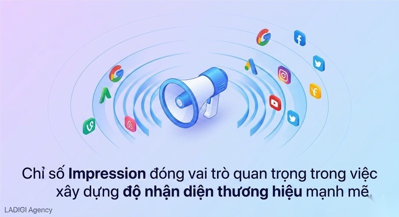 Impression là gì? 4 yếu tố tối ưu chỉ số Impression hiệu quả 4 Tầm quan trọng của Impression trong Marketing