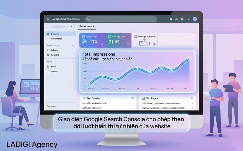 Impression là gì? 4 yếu tố tối ưu chỉ số Impression hiệu quả 7 Theo dõi hiển thị qua Google Search Console