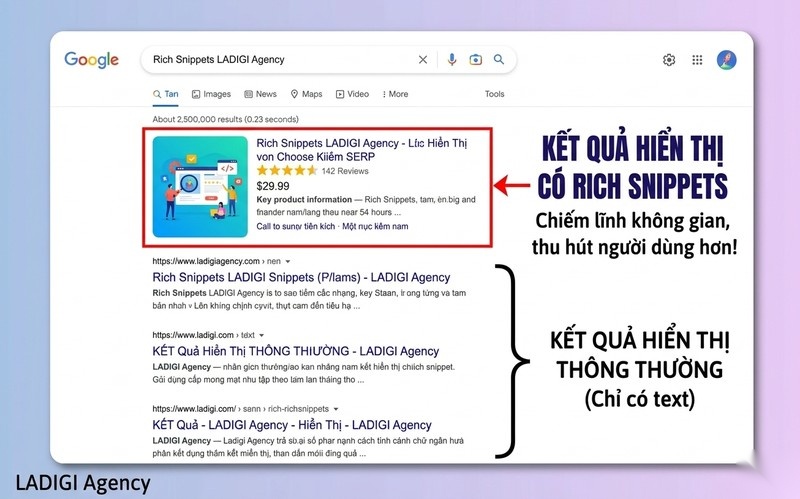 Impression là gì? 4 yếu tố tối ưu chỉ số Impression hiệu quả 10 Tối ưu hóa khả năng hiển thị trên SERP
