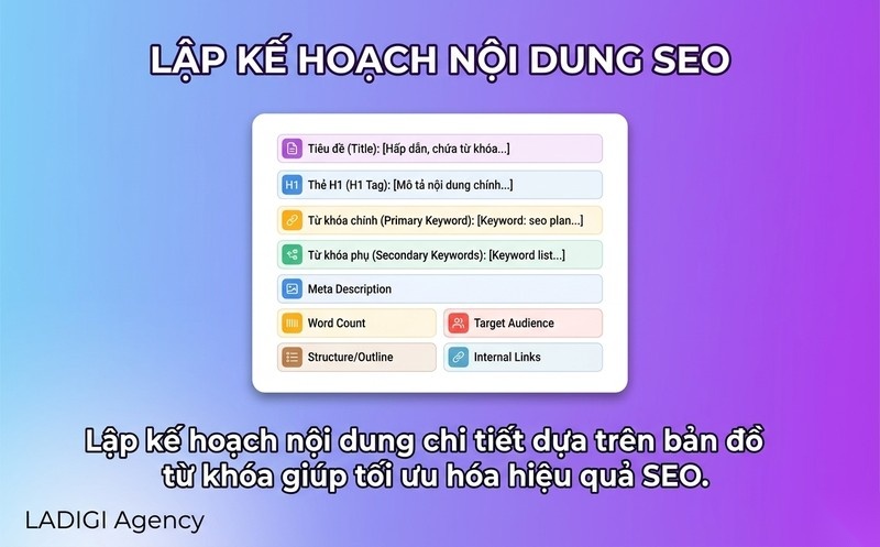 Keyword Mapping là gì? 6 bước lập bản đồ từ khóa hiệu quả 5 Bước 6 Lập kế hoạch tối ưu nội dung