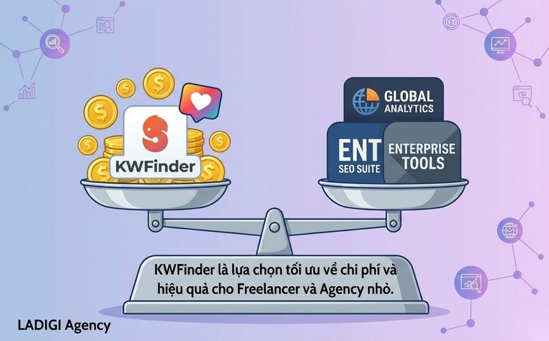 KWFinder là gì? 5 tính năng nghiên cứu từ khóa ưu việt nhất 8 So sánh KWFinder với các công cụ SEO khác