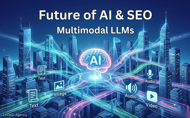 Large Language Models là gì? 7 Ứng dụng đột phá và Thách thức cần biết 2 Tương lai của Large Language Models và vai trò trong SEO